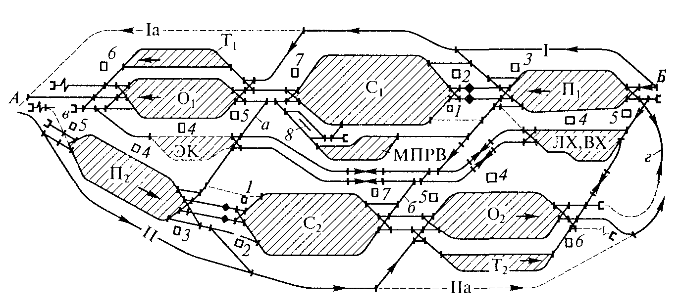 Сортировочная 16 карта