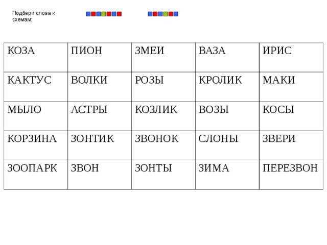 Слоговая схема козы