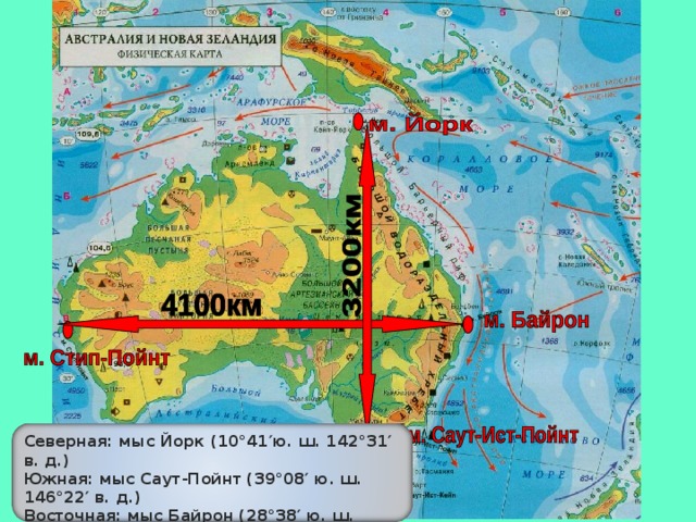 Северная: мыс Йорк (10°41′ю. ш. 142°31′ в. д.) Южная: мыс Саут-Пойнт (39°08′ ю. ш. 146°22′ в. д.) Восточная: мыс Байрон (28°38′ ю. ш. 153°38′ в. д.) Западная: мыс Стип-Пойнт (26°09′ ю. ш. 113°09′ в. д.) 