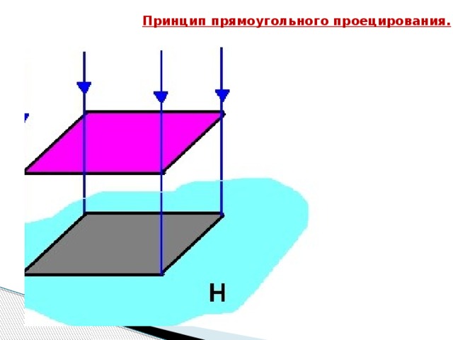 Проекционная связь это на чертеже