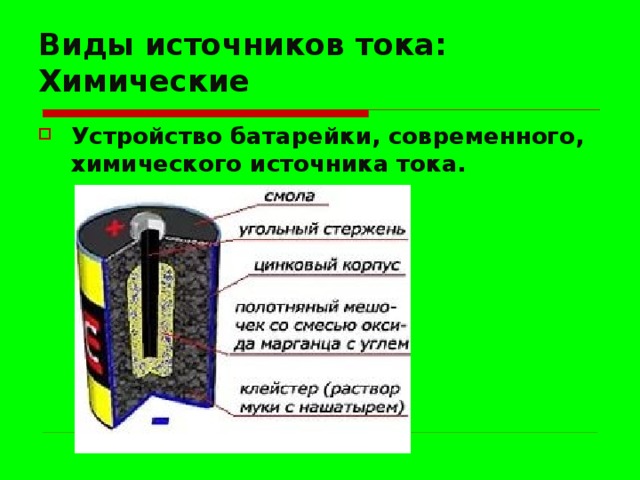 Виды источников тока:  Химические Устройство батарейки, современного, химического источника тока. 
