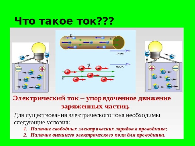 Что такое ток??? 