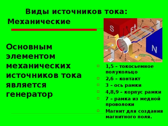 Источником тока является генератор. Виды источников тока. Механический вид тока. Механические элементы. Виды источников механические.