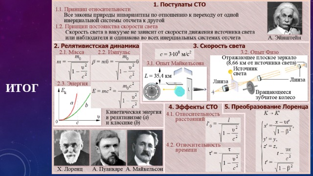 Теория относительности презентация 11 класс