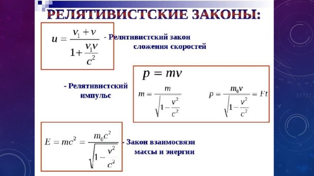 Теория относительности презентация 11 класс