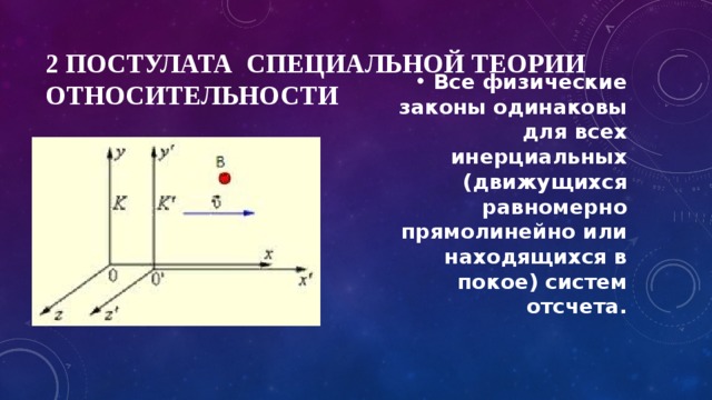 Теория относительности презентация 11 класс