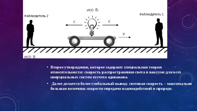 Скорость в инерциальной системе отсчета. Специальная теория относительности скорость света. Скорость света в специальной теории относительности относительна?. Вывод относительности скорости. Теория относительности график.