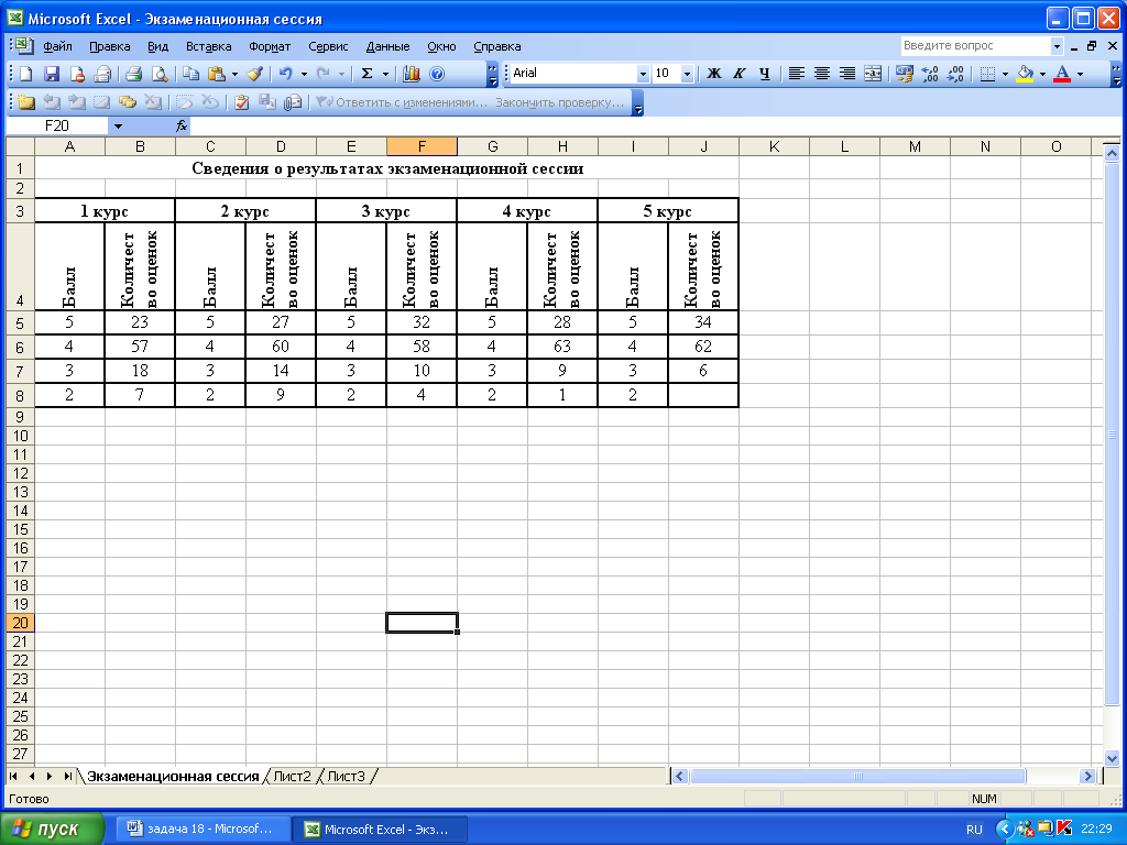 Алгоритм решения задачи в MS Excel