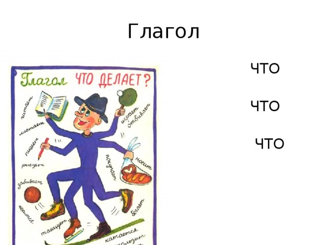 Глагол  ЧТО ДЕЛАЕТ?  ЧТО ДЕЛАЛ?  ЧТО ДЕЛАТЬ?  ОБОЗНАЧАЕТ  ДЕЙСТВИЕ  ПРЕДМЕТА 