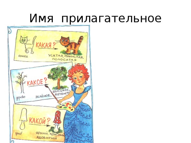 Имя прилагательное  КАКОЙ? КАКАЯ?  КАКОЕ? КАКИЕ?  ОБОЗНАЧАЕТ  ПРИЗНАК  ПРЕДМЕТА 