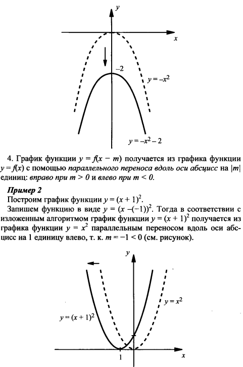 Параллельный график функции. Преобразование графиков функций парабола. Преобразование Графика функции парабола. Параллельный перенос Графика квадратичной функции. Преобразование графиков квадратичной функции 9 класс.