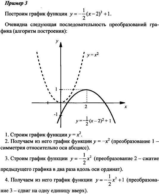 Преобразование графика квадратичной функции 9 класс презентация