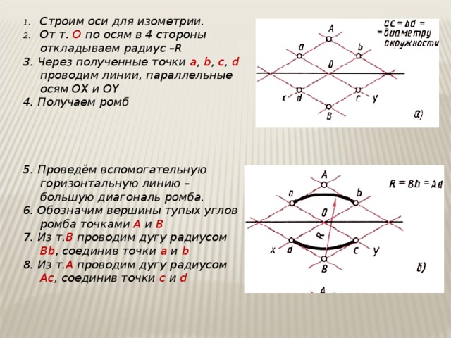 Ось 3 9