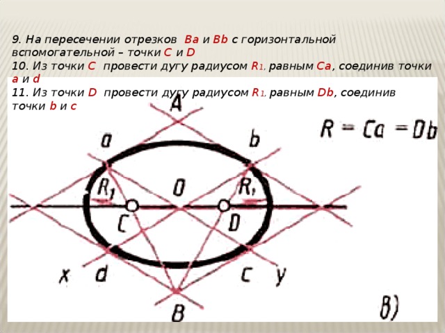 Пересечение отрезков