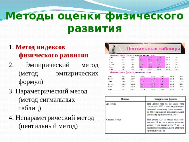 Центильный метод оценки физического развития