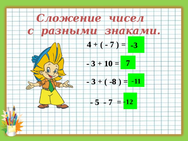  Сложение чисел  с разными знаками. -3 4 + ( - 7 ) = 7 - 3 + 10 = - 11 - 3 + ( -8 ) = - 12  - 5 - 7 = 