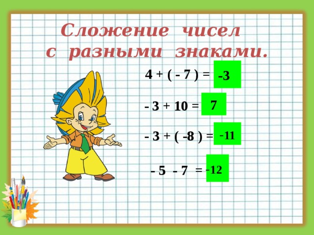 Презентация на тему сложение рациональных чисел 6 класс мерзляк