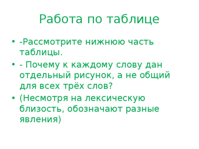 Работа по таблице -Рассмотрите нижнюю часть таблицы. - Почему к каждому слову дан отдельный рисунок, а не общий для всех трёх слов? (Несмотря на лексическую близость, обозначают разные явления) 