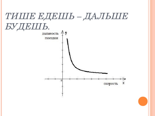 Тише едешь дальше будешь