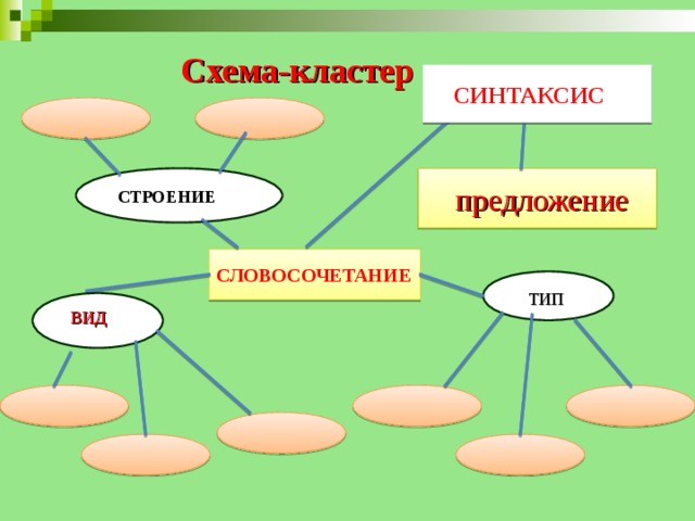 Кластер схема