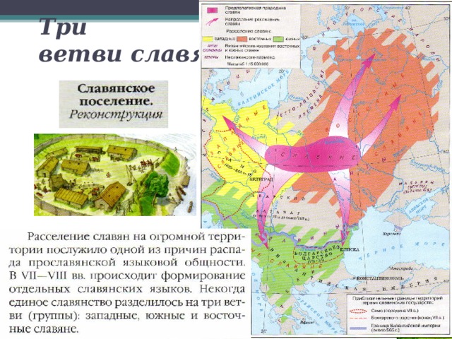 Первые государства на территории восточной европы презентация 6 класс