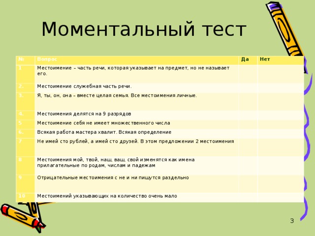 Проверочная работа местоимения 3 класс с ответами