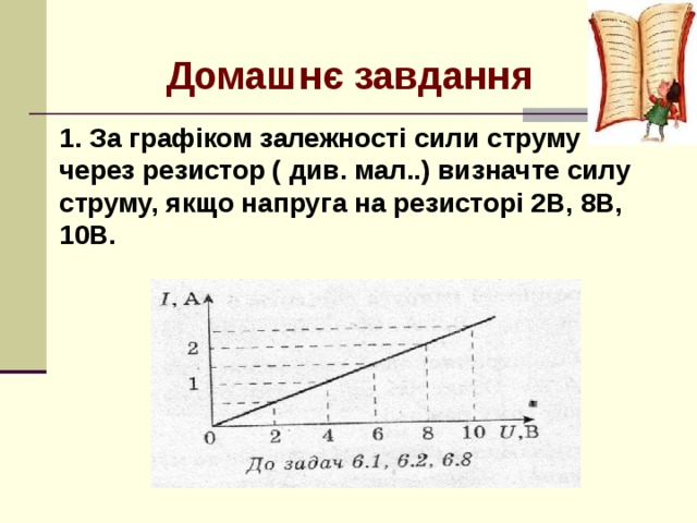 Домашнє завдання 1. За графіком залежності сили струму через резистор ( див. мал..) визначте силу струму, якщо напруга на резисторі 2В, 8В, 10В.