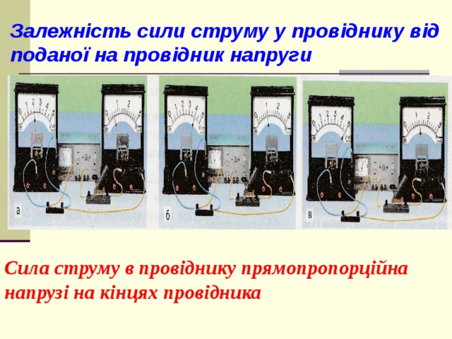 Залежність сили струму у провіднику від поданої на провідник напруги Сила струму в провіднику прямопропорційна напрузі на кінцях провідника