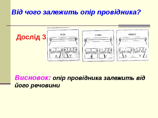 Від чого залежить опір провідника? Дослід 3 Висновок: опір провідника залежить від його речовини