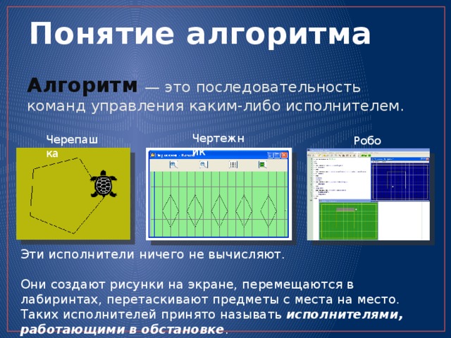 Какой из объектов может являться исполнителем алгоритма карта