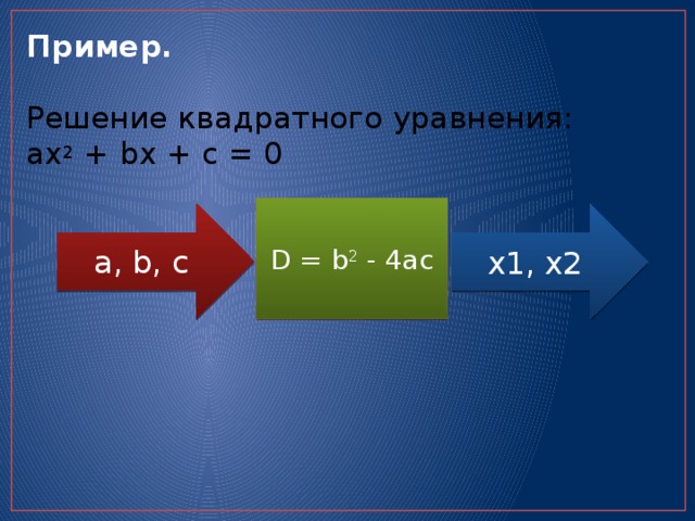 Пример.   Решение квадратного уравнения:  ах 2  + bх + с = 0 D = b 2  - 4ас а, b, с х1, х2 