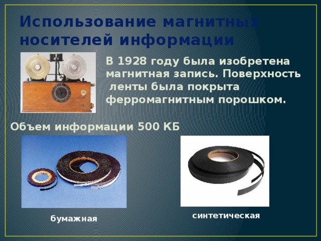 Использование магнитных носителей информации В 1928 году была изобретена магнитная запись.   Поверхность ленты была покрыта ферромагнитным порошком. Объем информации 500 КБ синтетическая бумажная 