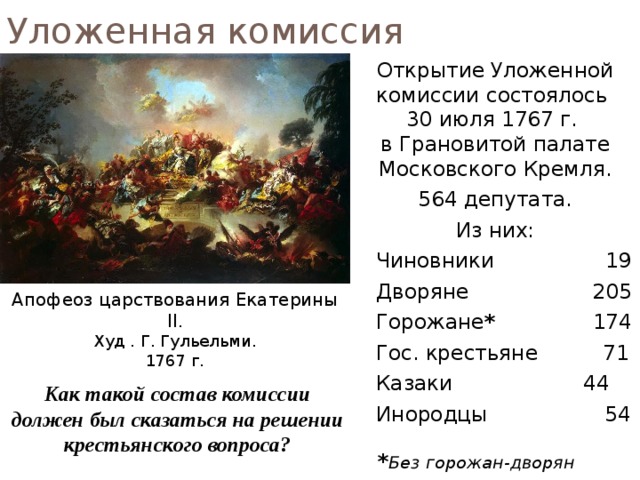 Уложенная комиссия Открытие Уложенной комиссии состоялось  30 июля 1767 г.  в Грановитой палате Московского Кремля. 564 депутата. Из них:  Чиновники 19  Дворяне 205  Горожане * 174  Гос. крестьяне 71  Казаки  44  Инородцы 54   * Без горожан-дворян Апофеоз царствования Екатерины II. Худ . Г. Гульельми. 1767 г. Как такой состав комиссии должен был сказаться на решении крестьянского вопроса? 