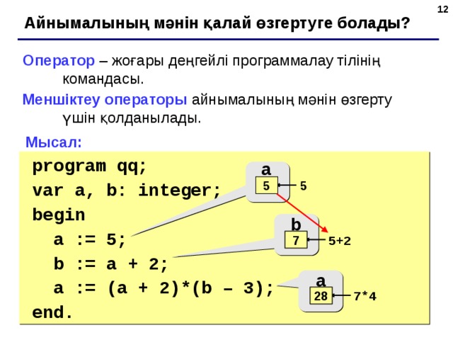 6 Айнымалының мәнін қалай өзгертуге болады? Оператор – жоғары деңгейлі программалау тілінің командасы. Меншіктеу операторы айнымалының мәнін өзгерту үшін қолданылады. Мысал:  program qq;  var a, b: integer;  begin   a := 5;   b := a + 2;   a := (a + 2)*(b – 3);  end. a 5 ? 5 b 7 5+2 ? a 5 7*4 28 6 