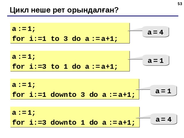45 Цикл неше рет орындалған? a  :=  1; for i:= 1  to 3 do  a  :=  a+1; a  =  4 a  :=  1; for i:=3 to 1 do  a  :=  a+1; a  =  1 a  :=  1; for i:= 1 down to 3 do  a  :=  a+1; a  =  1 a  :=  1; for i:= 3 down to 1 do  a  :=  a+1; a  =  4 45 