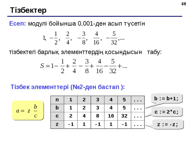  Тізбектер Есеп: модулі бойынша 0,001-ден асып түсетін  тізбектегі барлық элементтердің қосындысын табу: Тізбек элементтері (№2-ден бастап ): b  :=  b+1; n b 1 c 1 2 3 2 z 2 4 3 -1 4 4 1 8 5 16 ... -1 5 ... 1 32 ... -1 ... c  :=  2*c; z  :=  -z;  