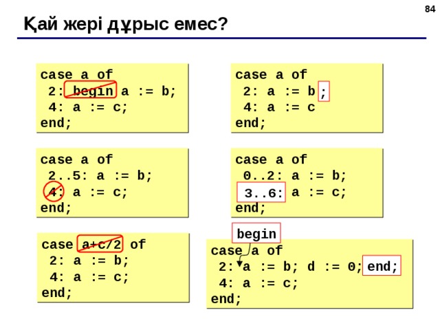 82 Қай жері дұрыс емес ? case  a  of  2: begin a := b;  4: a := c; end; case  a  of  2: a := b  4: a := c end; ; case  a  of  2..5: a := b;  4: a := c; end; case  a  of  0..2: a := b;  6..3: a := c; end; 3..6: begin case  a+c/2  of  2: a := b;  4: a := c; end; case  a  of  2: a := b; d := 0;  4: a := c; end; end; 84 