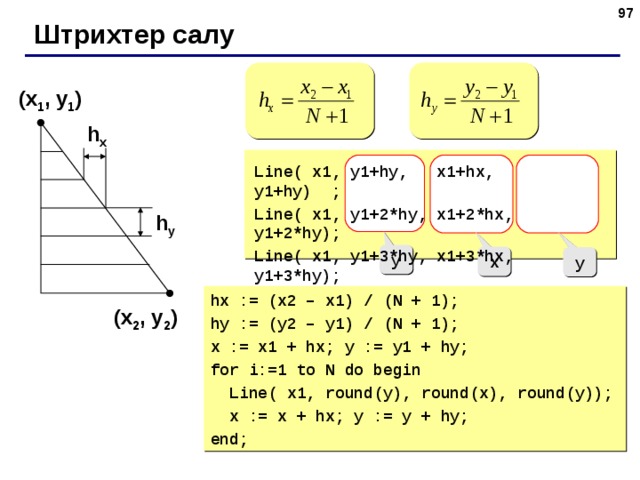  Штрихтер салу ( x 1 , y 1 ) h x Line( x1, y1+hy, x1+hx, y1+hy) ; Line( x1, y1+2*hy, x1+2*hx, y1+2*hy) ; Line( x1, y1+3*hy, x1+3*hx, y1+3*hy) ; ... h y y x y hx := (x2 – x1) / (N + 1); hy := (y2 – y1) / (N + 1); x := x1 + hx; y := y1 + hy; for i:=1 to N do begin  Line( x1, round(y), round(x), round(y)) ;  x := x + hx; y := y + hy; end; ( x 2 , y 2 )  