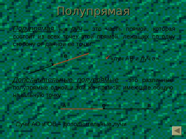 Два луча имеющие общее начало и лежащие на одной прямой называют дополнительными рисунок