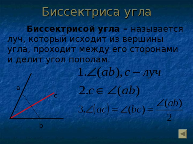 Биссектриса угла  Биссектрисой угла – называется луч, который исходит из вершины угла, проходит между его сторонами и делит угол пополам. a c b 