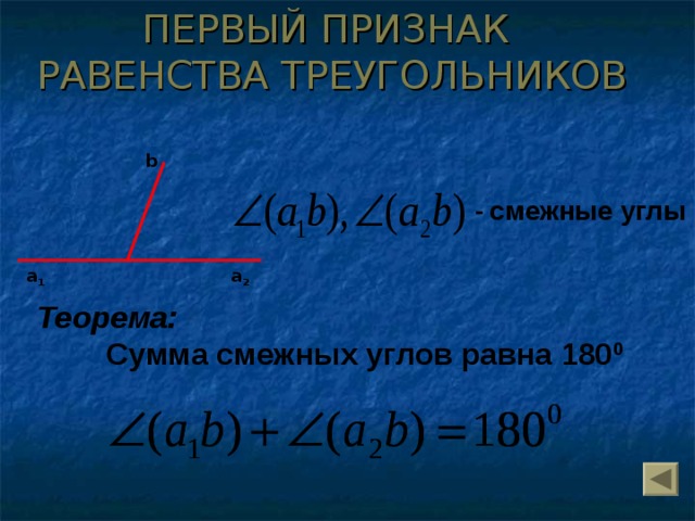 ПЕРВЫЙ ПРИЗНАК РАВЕНСТВА ТРЕУГОЛЬНИКОВ b -  смежные углы а 1 а 2 Теорема:  Сумма смежных углов равна 180 0  