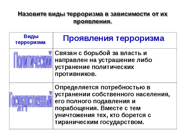 Политических противников