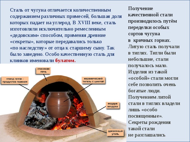 Получение качественной стали производилось путём переделки особых сортов чугуна в  кричных горнах. Литую сталь получали в тиглях. Тигли были небольшие, стали получалось мало. Изделия из такой «особой» стали могли себе позволить очень богатые люди. Получением литой стали в тиглях владели лишь «особо посвященные». Секреты рождения такой стали не разглашались . Сталь от чугуна отличается количественным содержанием различных примесей, большая доля которых падает на углерод. В XVIII веке, сталь изготовляли исключительно ремесленным «дедовским» способом, применяя древние «секреты», которые передавались только «по наследству» от отца к старшему сыну. Так было заведено. Особо качественную сталь для клинков именовали булатом.