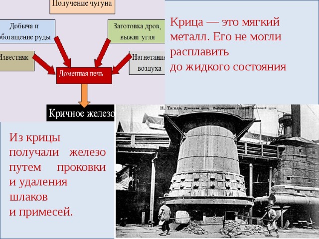 Крица — это мягкий металл. Его не могли расплавить до жидкого состояния Из крицы получали железо путем проковки и удаления шлаков и примесей.