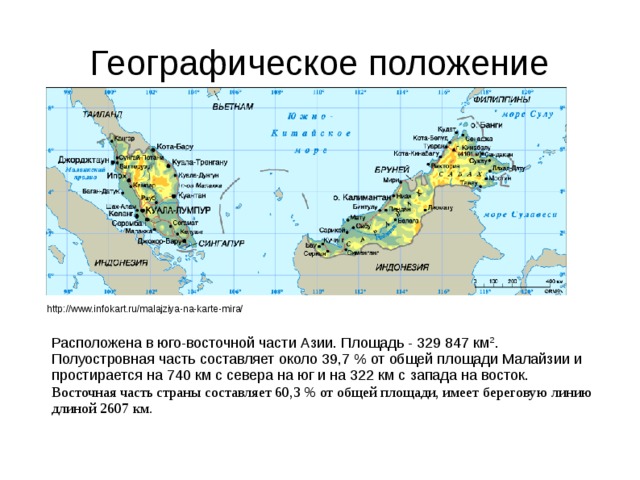 План описание страны индонезия по плану 7 класс география