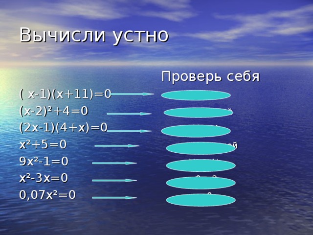 Вычисли устно  Проверь себя ( х-1)(х+11)=0 1 и -11 (х-2) ² +4=0 нет корней (2х-1)(4+х)=0 0,5 и -4 х ² +5=0 нет корней 9х ² -1=0 ⅓ и - ⅓ х ² -3х=0 0 и 3 0,07х ² =0 0 