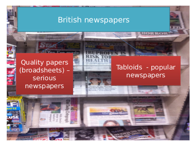 British newspapers Quality papers (broadsheets) – serious newspapers Tabloids - popular newspapers 