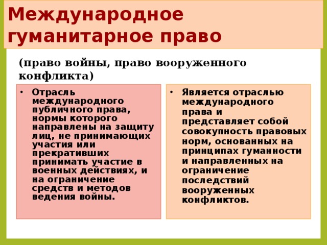 Международное гуманитарное право  (право войны, право вооруженного конфликта) Отрасль международного публичного права, нормы которого направлены на защиту лиц, не принимающих участия или прекративших принимать участие в военных действиях, и на ограничение средств и методов ведения войны. Является отраслью международного права и представляет собой совокупность правовых норм, основанных на принципах гуманности и направленных на ограничение последствий вооруженных конфликтов.  