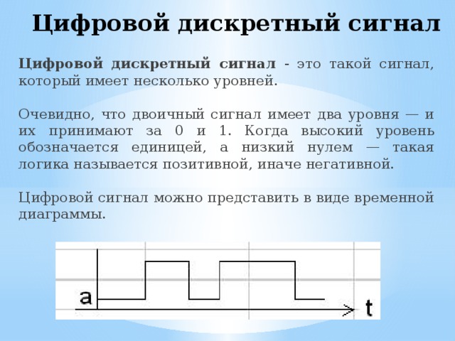 Дискретный это. Дискретный сигнал. Двоичный дискретный сигнал. Дискретный сигнал это сигнал. Цифровой и дискретный.