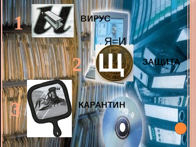1 ВИРУС ’  Я=И ‘ Щ 2 ЗАЩИТА 3 КАРАНТИН